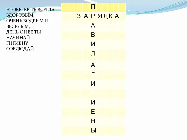 ЧТОБЫ БЫТЬ ВСЕГДА ЗДОРОВЫМ, ОЧЕНЬ БОДРЫМ И ВЕСЕЛЫМ, ДЕНЬ С НЕЕ ТЫ НАЧИНАЙ. ГИГИЕНУ СОБЛЮДАЙ.