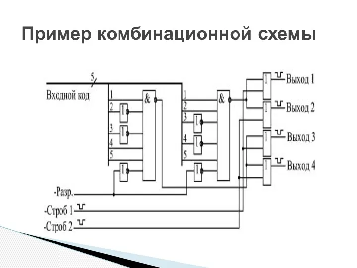 Пример комбинационной схемы