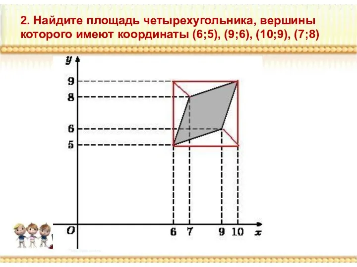 2. Найдите площадь четырехугольника, вершины которого имеют координаты (6;5), (9;6), (10;9), (7;8)