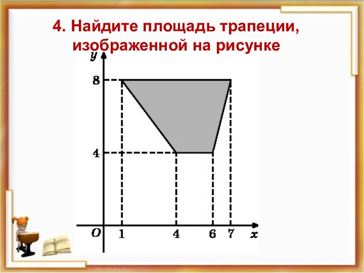 4. Найдите площадь трапеции, изображенной на рисунке