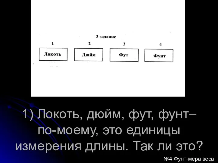 1) Локоть, дюйм, фут, фунт– по-моему, это единицы измерения длины. Так ли это? №4 Фунт-мера веса.