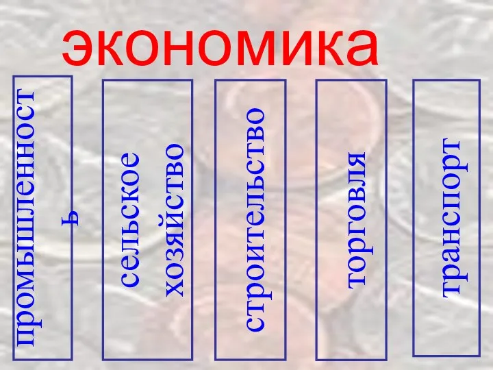 экономика промышленность сельское хозяйство строительство транспорт торговля