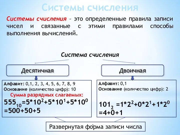 Системы счисления Системы счисления – это определенные правила записи чисел