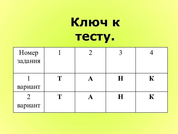 Ключ к тесту.