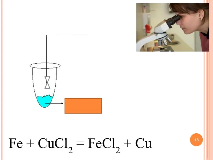 Fe + CuCl2 = FeCl2 + Cu