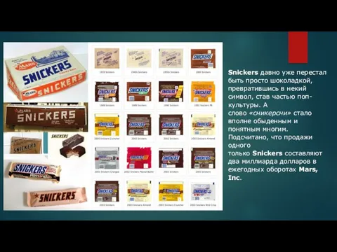 Snickers давно уже перестал быть просто шоколадкой, превратившись в некий символ, став частью
