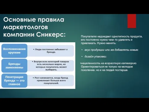 Основные правила маркетологов компании Сникерс: Покупателю надоедает однотипность продукта, его постоянно нужно чем-то