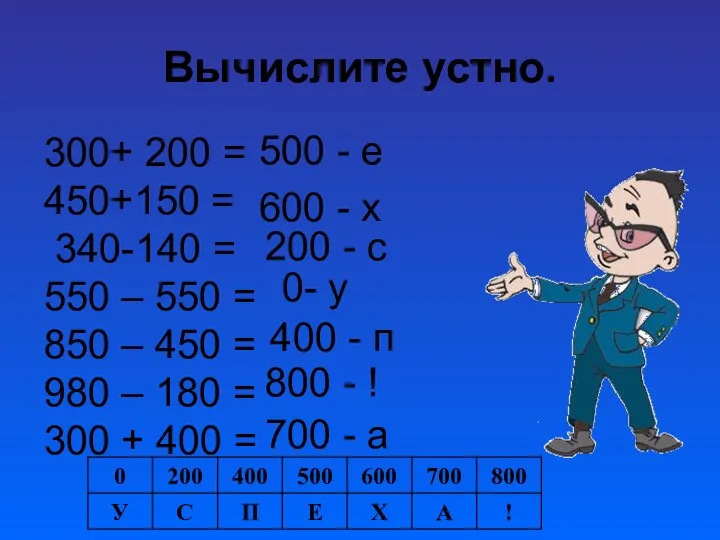 Вычислите устно. 300+ 200 = 450+150 = 340-140 = 550 – 550 =