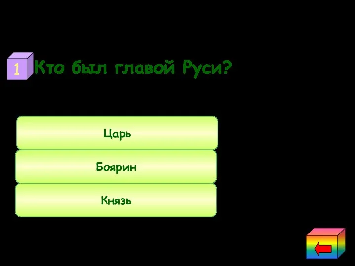 Кто был главой Руси? Первые русские князья Князь Боярин Царь 1