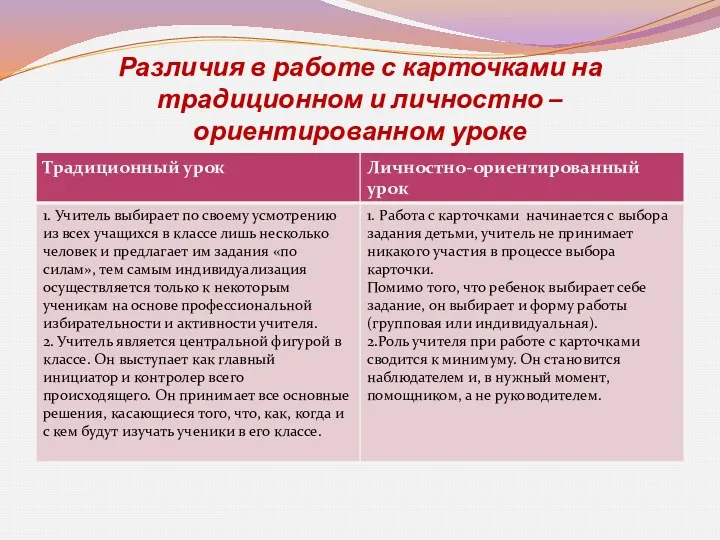 Различия в работе с карточками на традиционном и личностно – ориентированном уроке