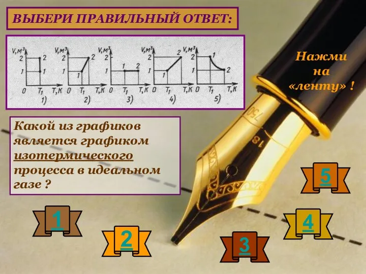 ВЫБЕРИ ПРАВИЛЬНЫЙ ОТВЕТ: Какой из графиков является графиком изотермического процесса в идеальном газе