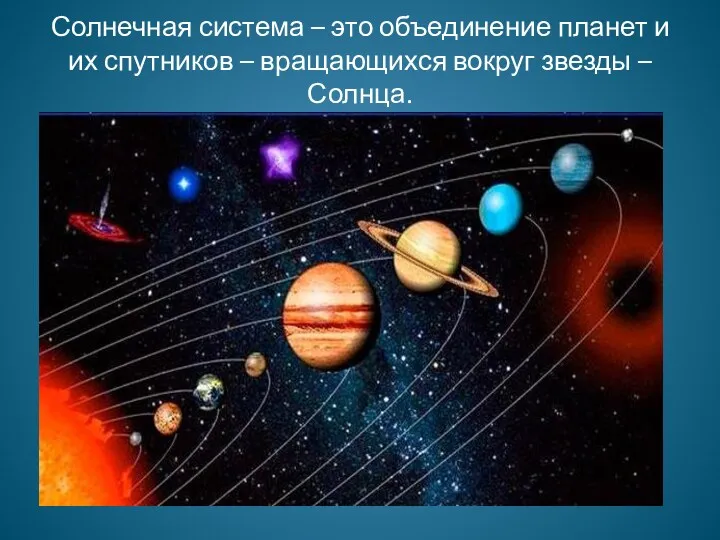 Солнечная система – это объединение планет и их спутников – вращающихся вокруг звезды – Солнца.