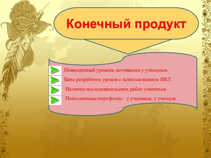 Конечный продукт Повышенный уровень мотивации у учащихся. Банк разработок уроков с использованием ИКТ.