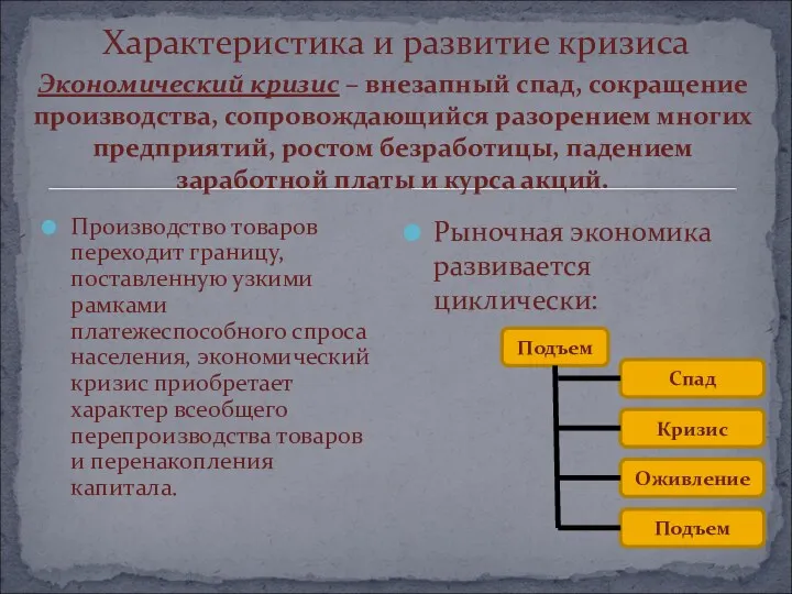 Экономический кризис – внезапный спад, сокращение производства, сопровождающийся разорением многих