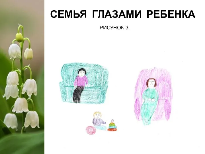 СЕМЬЯ ГЛАЗАМИ РЕБЕНКА РИСУНОК 3.