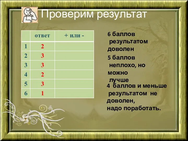 Проверим результат 6 баллов результатом доволен 5 баллов неплохо, но