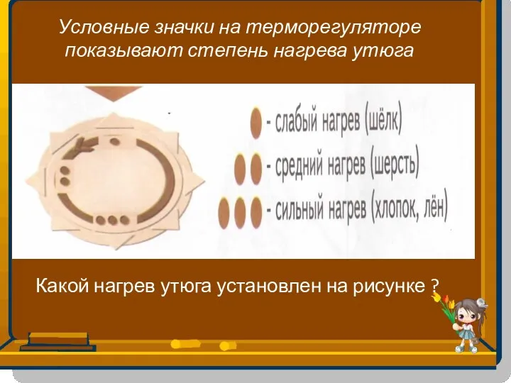 Условные значки на терморегуляторе показывают степень нагрева утюга Какой нагрев утюга установлен на рисунке ?