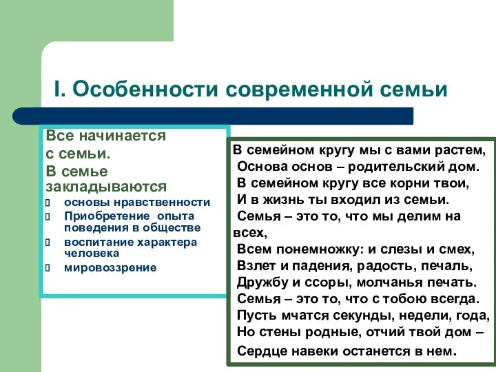 I. Особенности современной семьи Все начинается с семьи. В семье