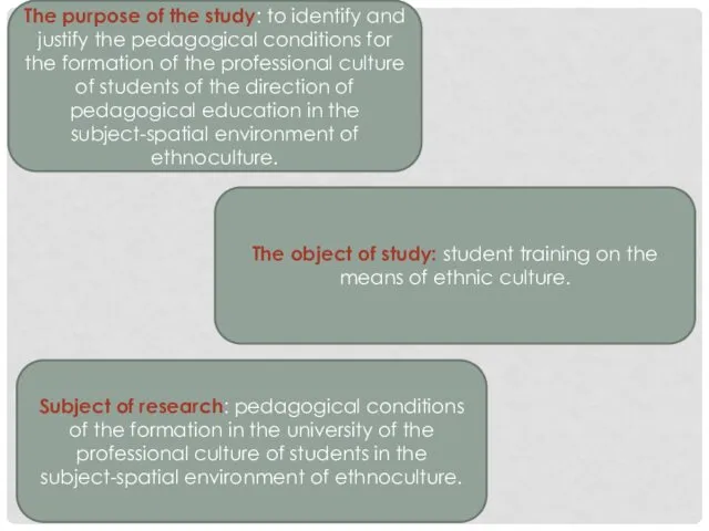 The purpose of the study: to identify and justify the pedagogical conditions for