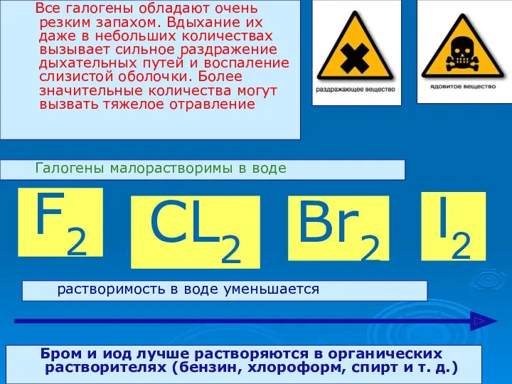 Все галогены обладают очень резким запахом. Вдыхание их даже в