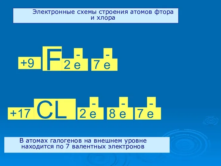 F CL +9 +17 2 е - 2 е - 7 е 8