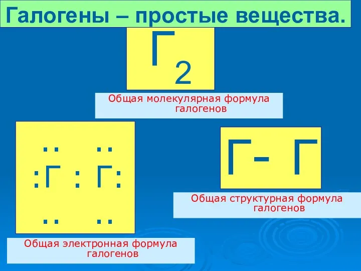 .. .. :Г : Г: .. .. Г2 Общая молекулярная формула галогенов Г-