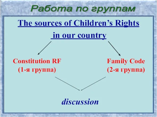 The sources of Children’s Rights in our country Работа по группам Constitution RF