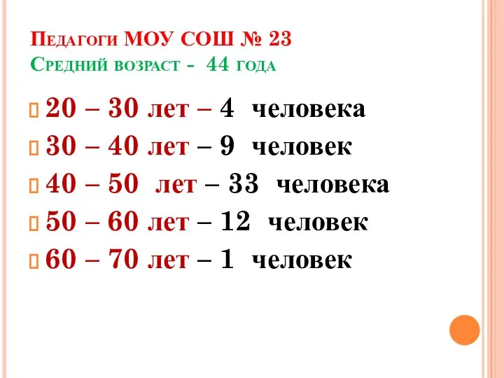 Педагоги МОУ СОШ № 23 Средний возраст - 44 года