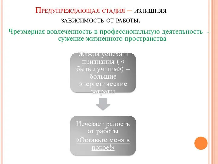 Предупреждающая стадия – излишняя зависимость от работы. Чрезмерная вовлеченность в профессиональную деятельность - сужение жизненного пространства