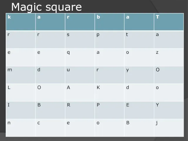 Magic square