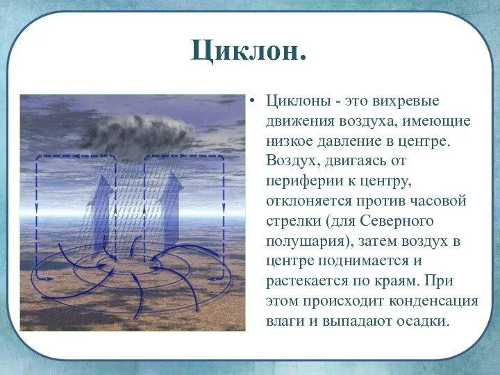 Циклон. Циклоны - это вихревые движения воздуха, имеющие низкое давление