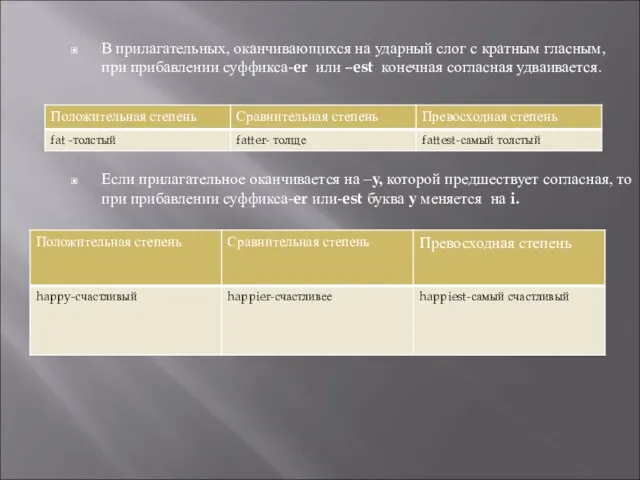 В прилагательных, оканчивающихся на ударный слог с кратным гласным, при