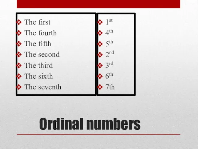 Ordinal numbers The first The fourth The fifth The second