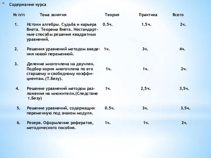 Содержание курса № п/п Тема занятия Теория Практика Всего 1.