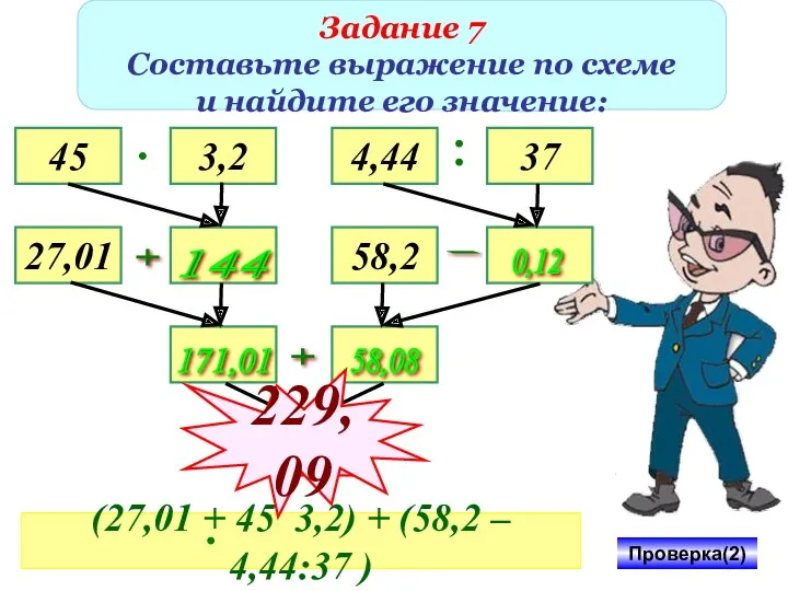 Задание 7 Составьте выражение по схеме и найдите его значение: