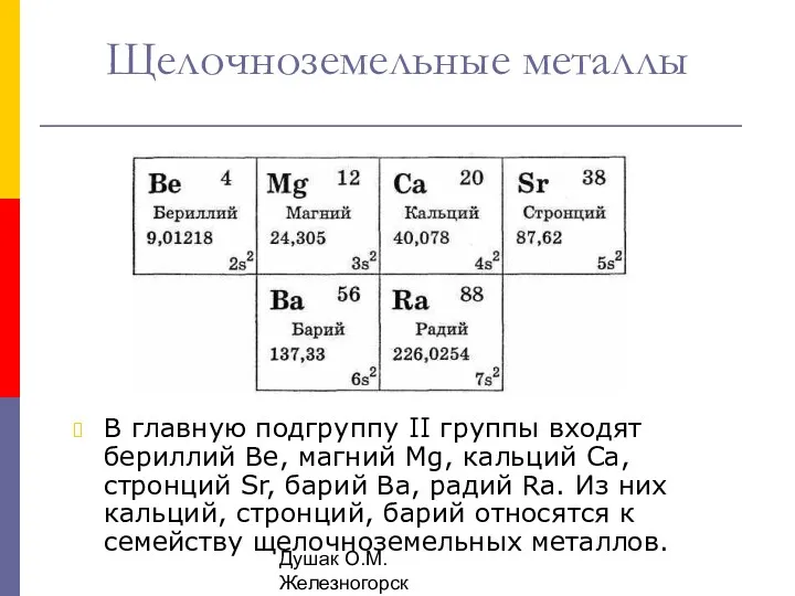 Душак О.М. Железногорск Щелочноземельные металлы В главную подгруппу II группы