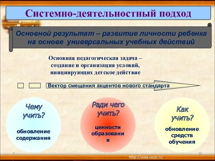 * Системно-деятельностный подход Основной результат – развитие личности ребенка на