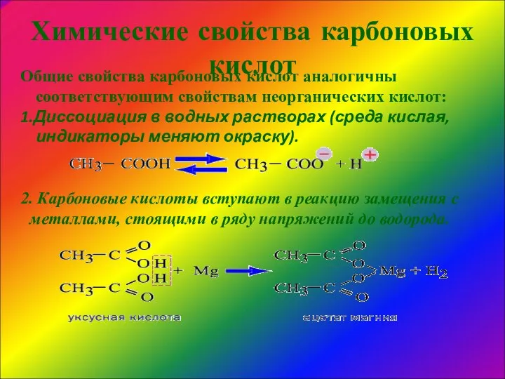 Химические свойства карбоновых кислот Общие свойства карбоновых кислот аналогичны соответствующим свойствам неорганических кислот: