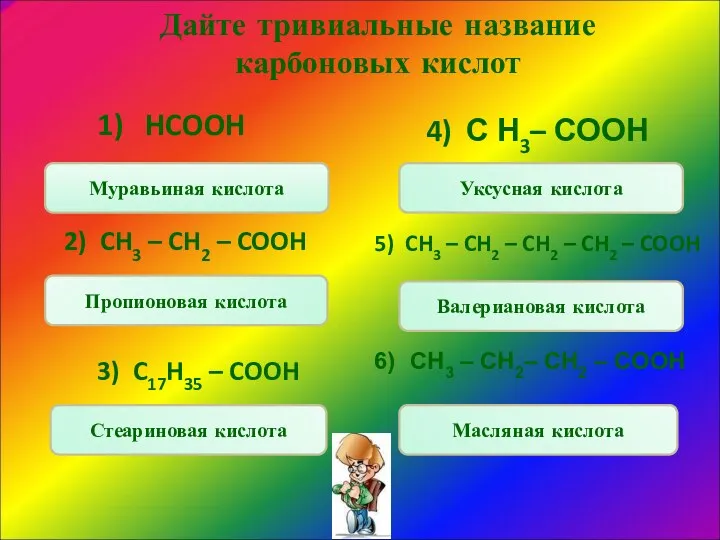 Дайте тривиальные название карбоновых кислот CH3 – CH2– CH2 – COOH 1) HCOOH