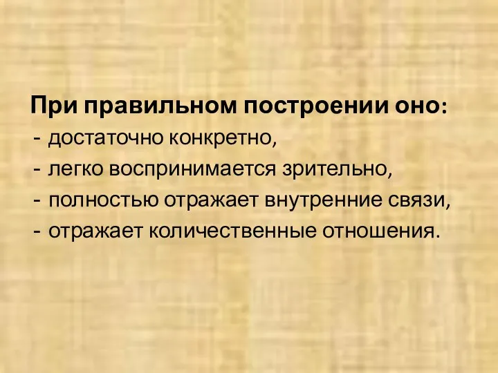 При правильном построении оно: достаточно конкретно, легко воспринимается зрительно, полностью отражает внутренние связи, отражает количественные отношения.