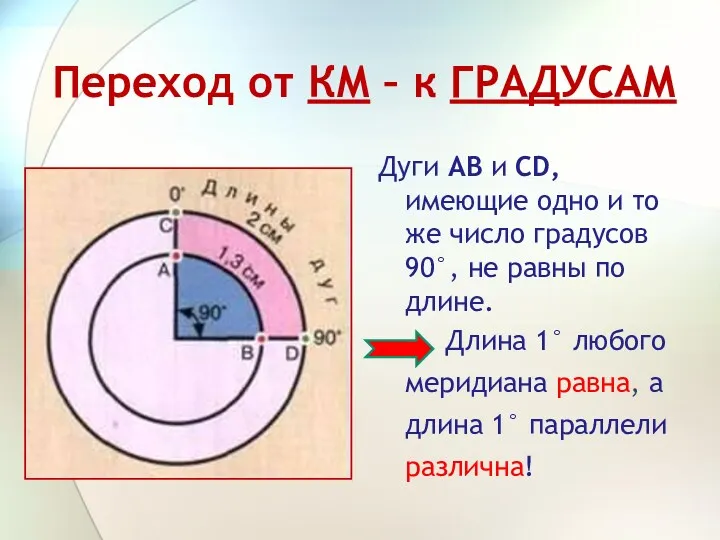 Дуги АВ и СD, имеющие одно и то же число