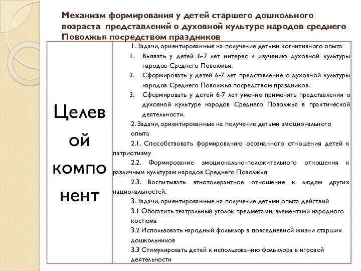 Механизм формирования у детей старшего дошкольного возраста представлений о духовной культуре народов среднего Поволжья посредством праздников