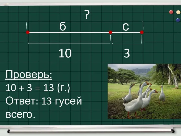 б с 10 3 ? Проверь: 10 + 3 = 13 (г.) Ответ: 13 гусей всего.