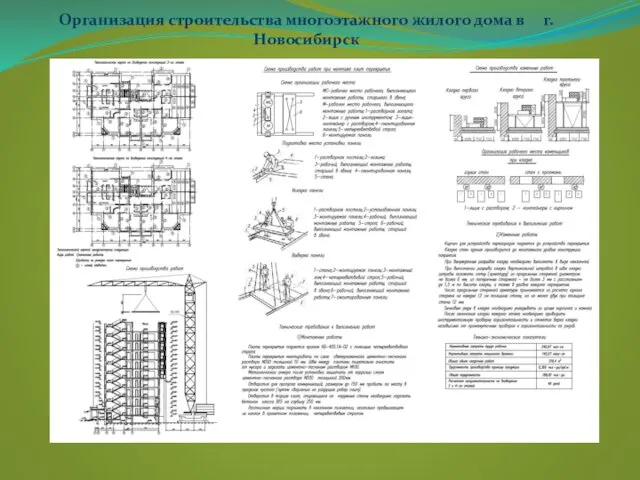 Организация строительства многоэтажного жилого дома в г.Новосибирск