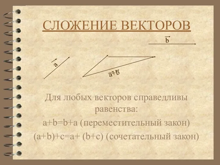 СЛОЖЕНИЕ ВЕКТОРОВ Для любых векторов справедливы равенства: a+b=b+a (переместительный закон) (a+b)+c=a+ (b+c) (сочетательный