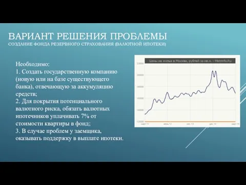 ВАРИАНТ РЕШЕНИЯ ПРОБЛЕМЫ СОЗДАНИЕ ФОНДА РЕЗЕРВНОГО СТРАХОВАНИЯ (ВАЛЮТНОЙ ИПОТЕКИ) Необходимо: