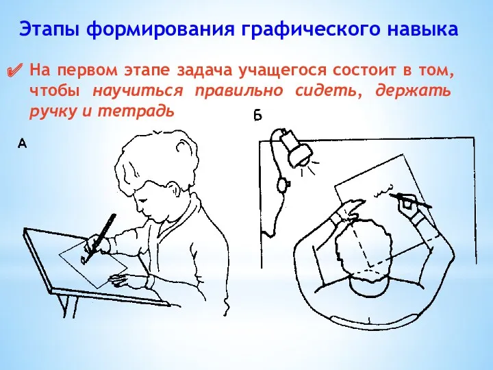 Этапы формирования графического навыка На первом этапе задача учащегося состоит