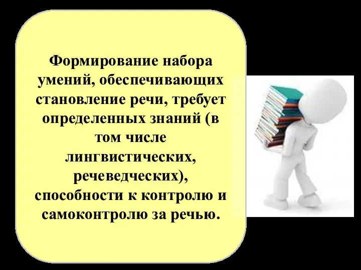 Формирование набора умений, обеспечивающих становление речи, требует определенных знаний (в