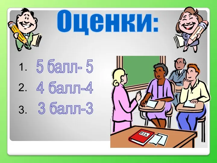 Оценки: 5 балл- 5 1. 2. 4 балл-4 3. 3 балл-3