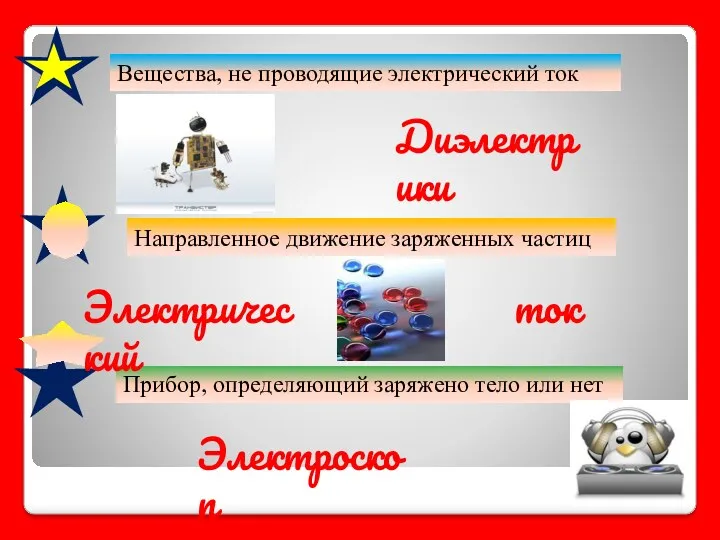 Направленное движение заряженных частиц Прибор, определяющий заряжено тело или нет